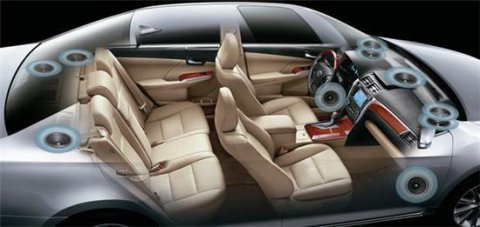 激光技术在汽车领域都有哪些应用